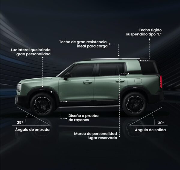 BAIC BJ30H2 - Image 5